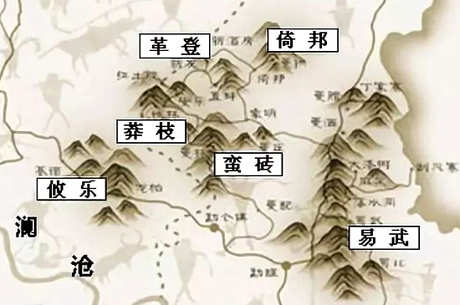 六大茶山有哪些？