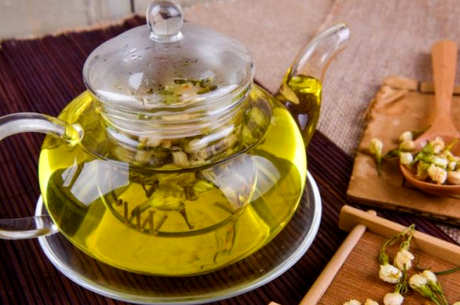 茉莉花茶是绿茶吗？