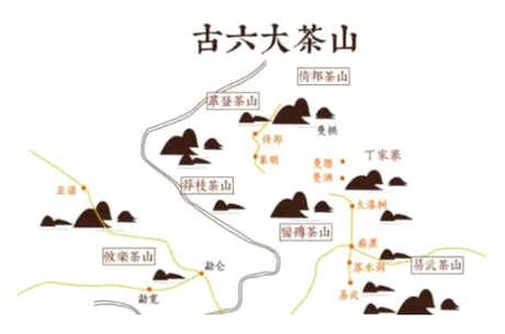 普洱六大茶山哪六个？